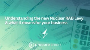 Nuclear RAB